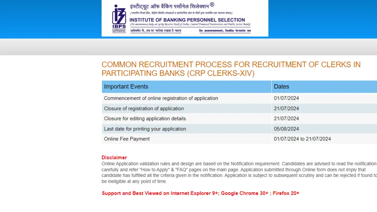 IBPS Clerk Recruitment 2024