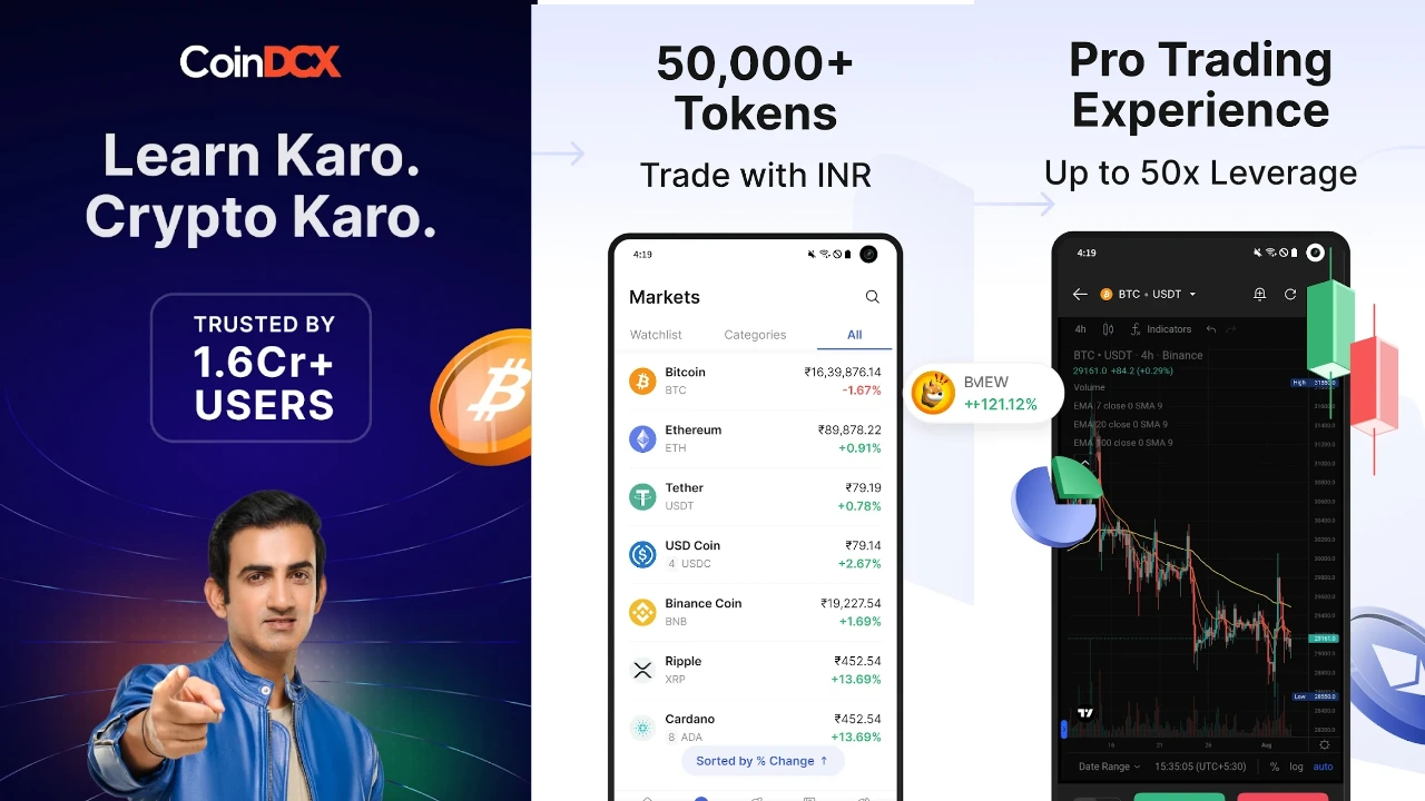 Best Crypto Trading & Investment App In India