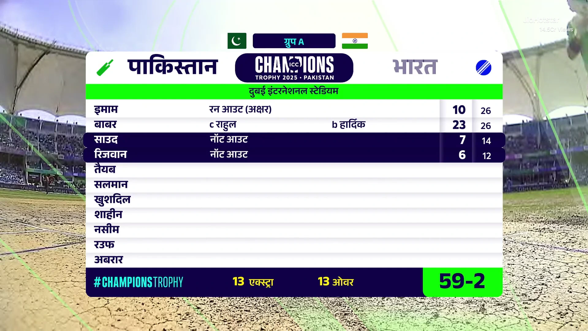 Ind vs Pak Live Match Watch Free