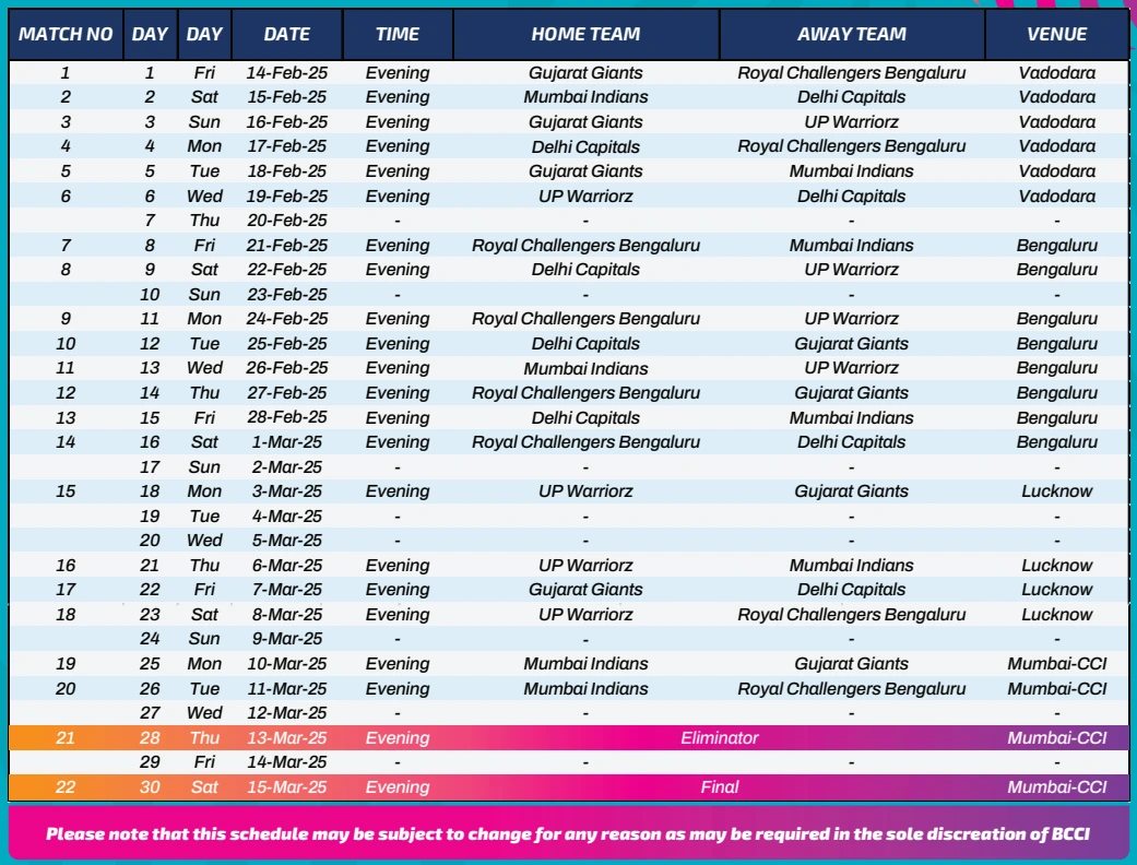 WPL 2025 Schedule Image